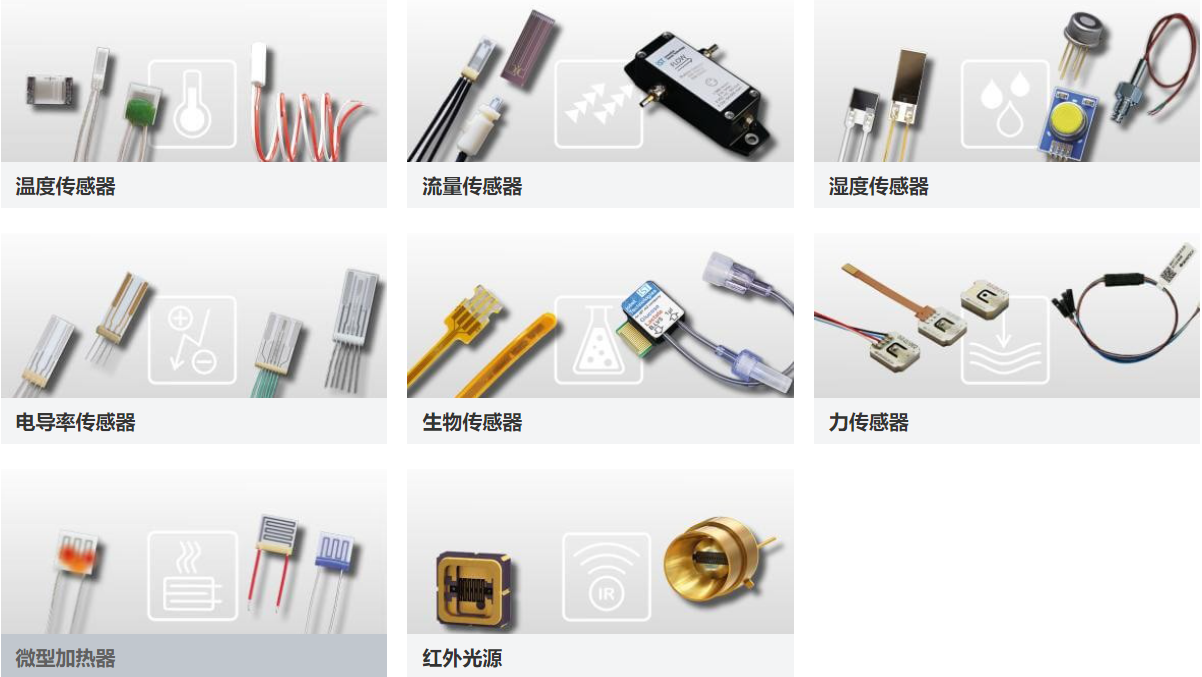 IST传感器厂家的产品矩阵.png
