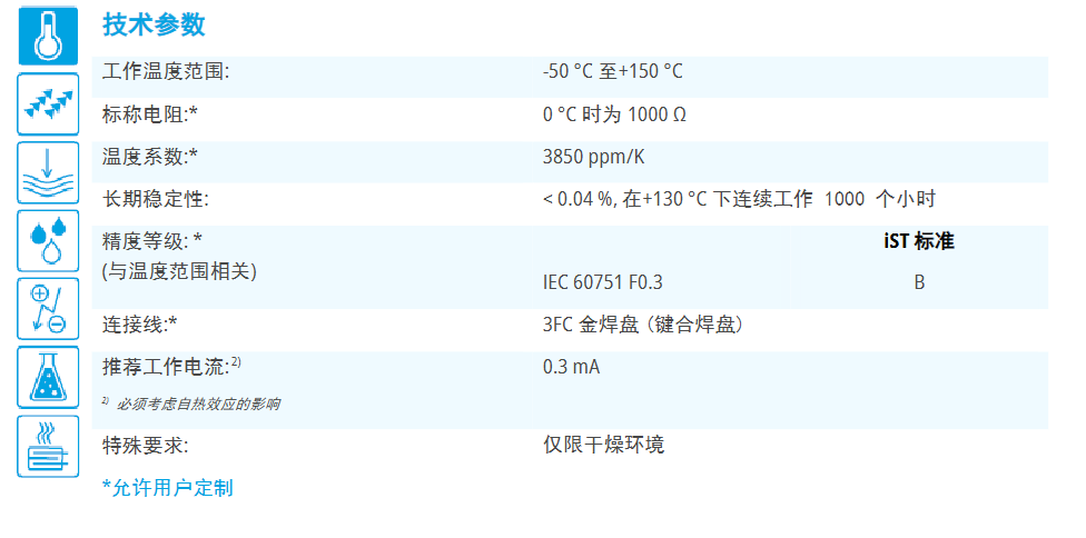 IST铂电阻&nbsp;P1K0.0707.3FC.B.T.S技术参数.png