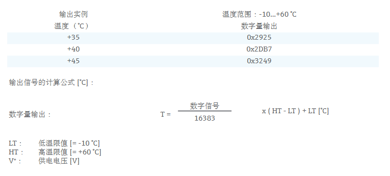 ZACwireTM 数字量输出.png