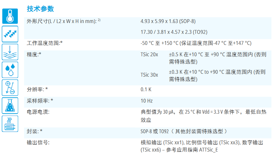 TSIC 306 TO92 - 数字温度传感器集成电路参数概览.png